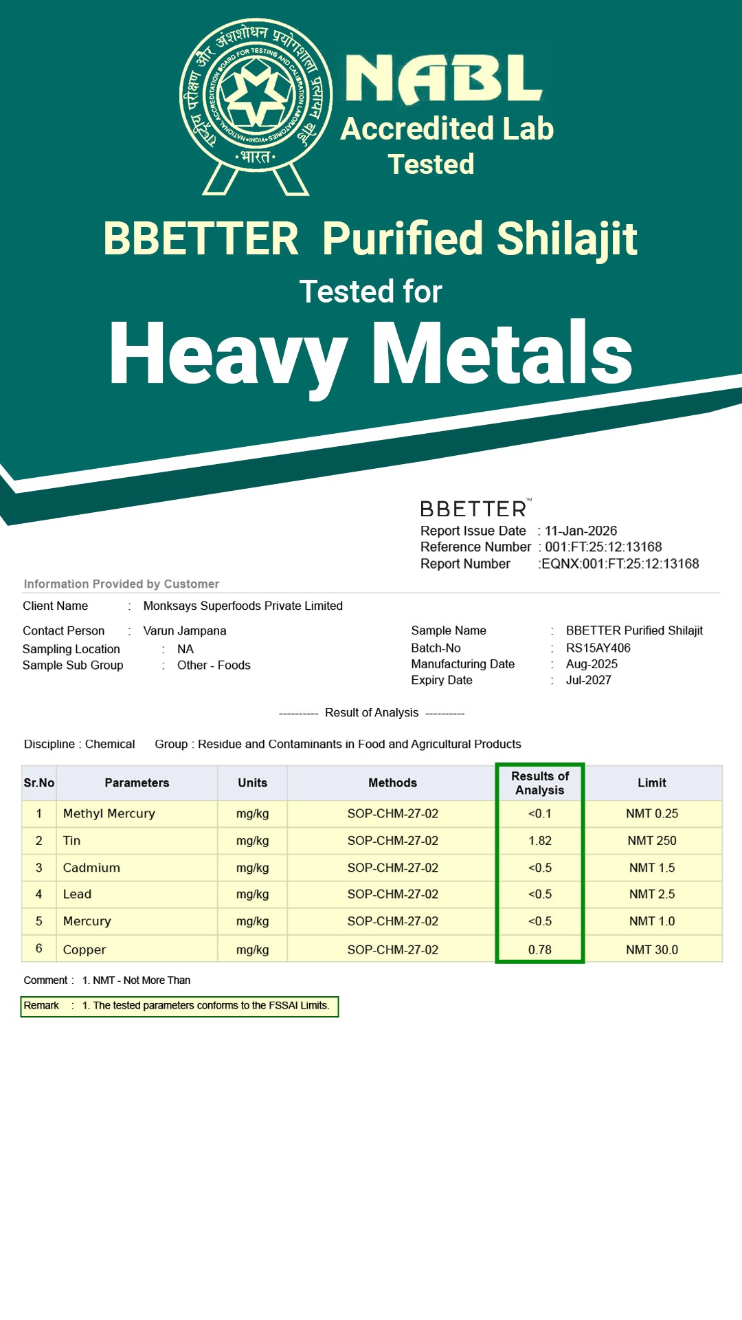Heavy Metals NABL certificate